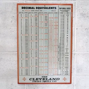 CLEVELAND ビンテージ サインボード