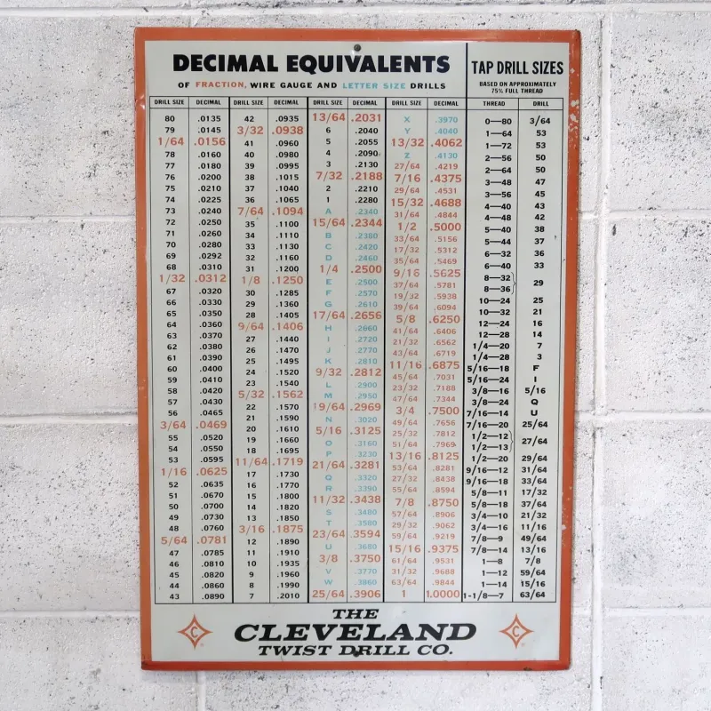 CLEVELAND ビンテージ サインボード