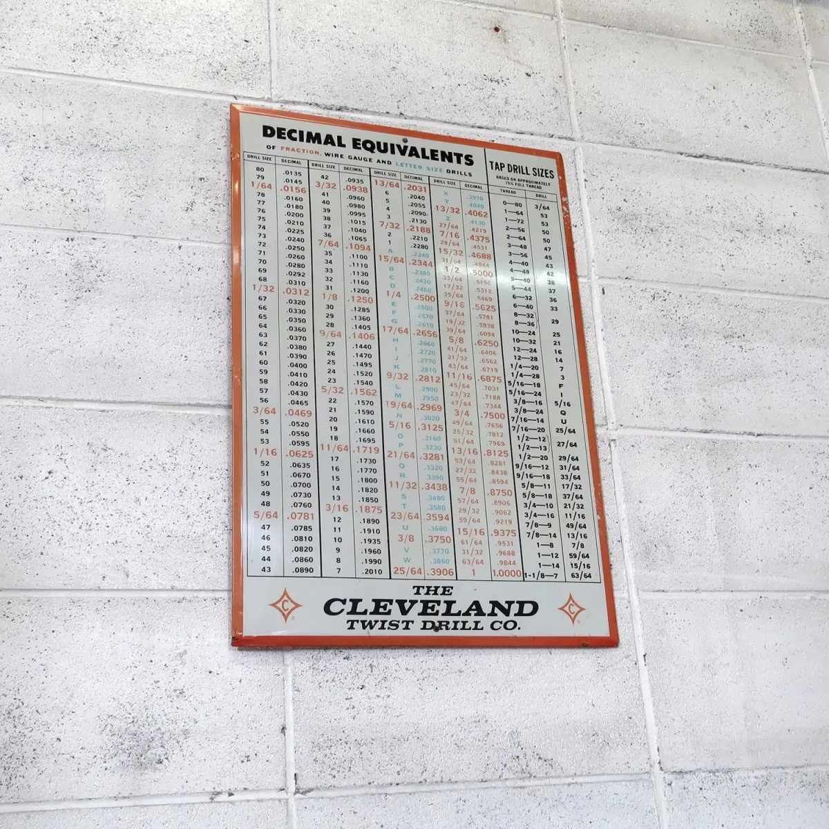 CLEVELAND ビンテージ サインボード