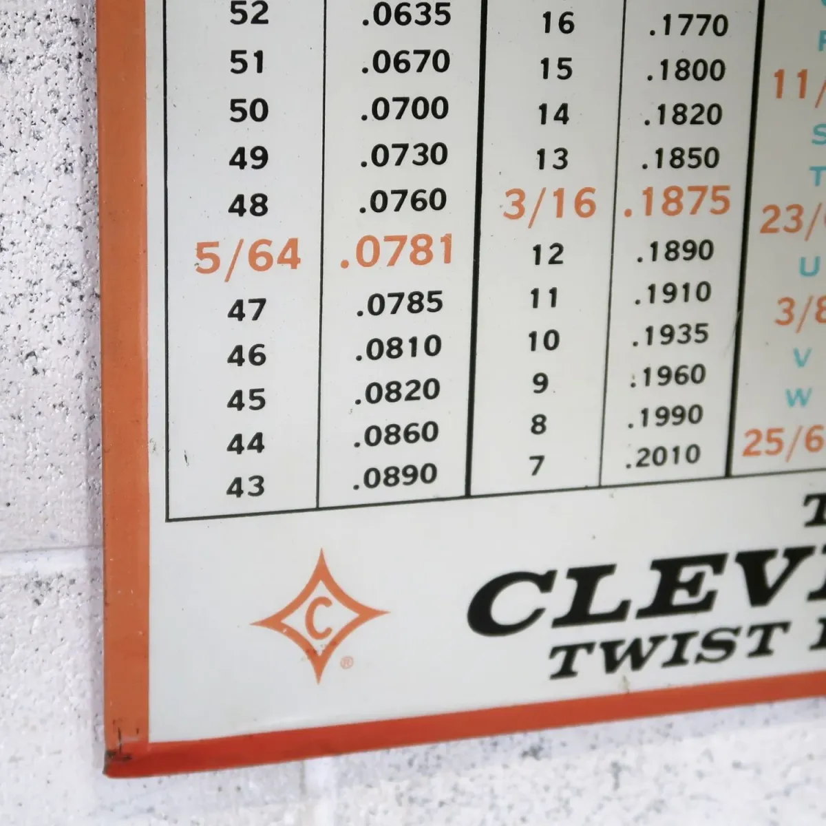 CLEVELAND ビンテージ サインボード