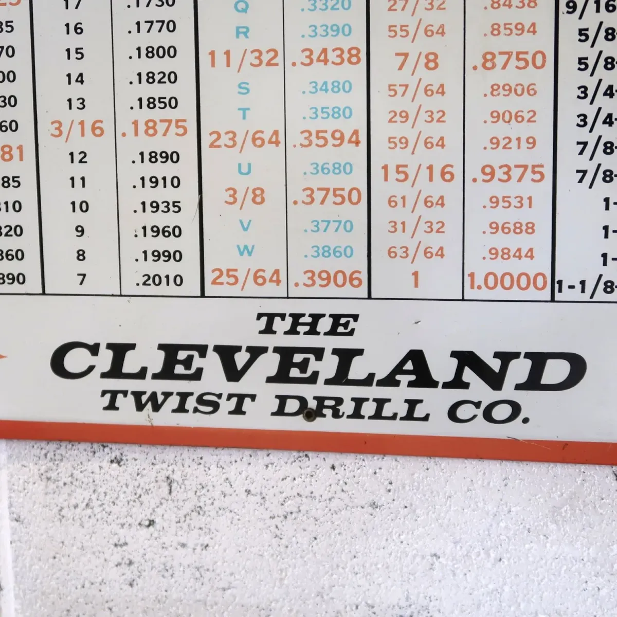 CLEVELAND ビンテージ サインボード
