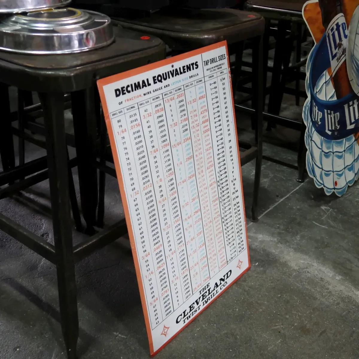 CLEVELAND ビンテージ サインボード