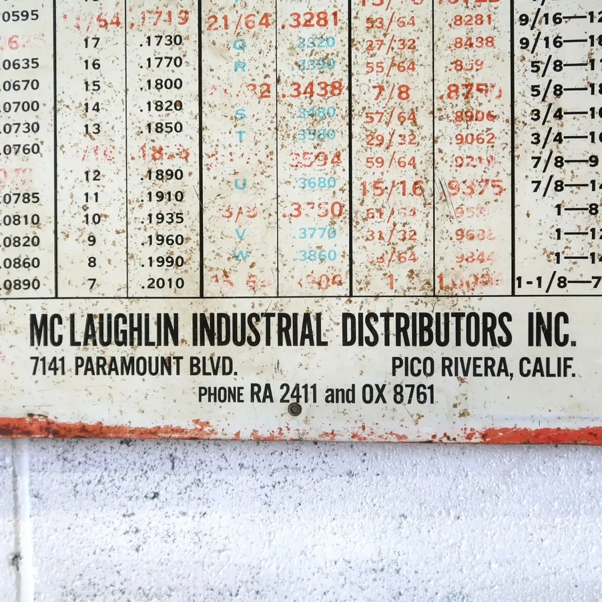 MC LAUGHLIN ビンテージ サインボード