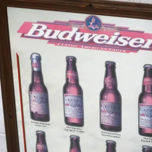 Budweiser ビンテージ パブミラー